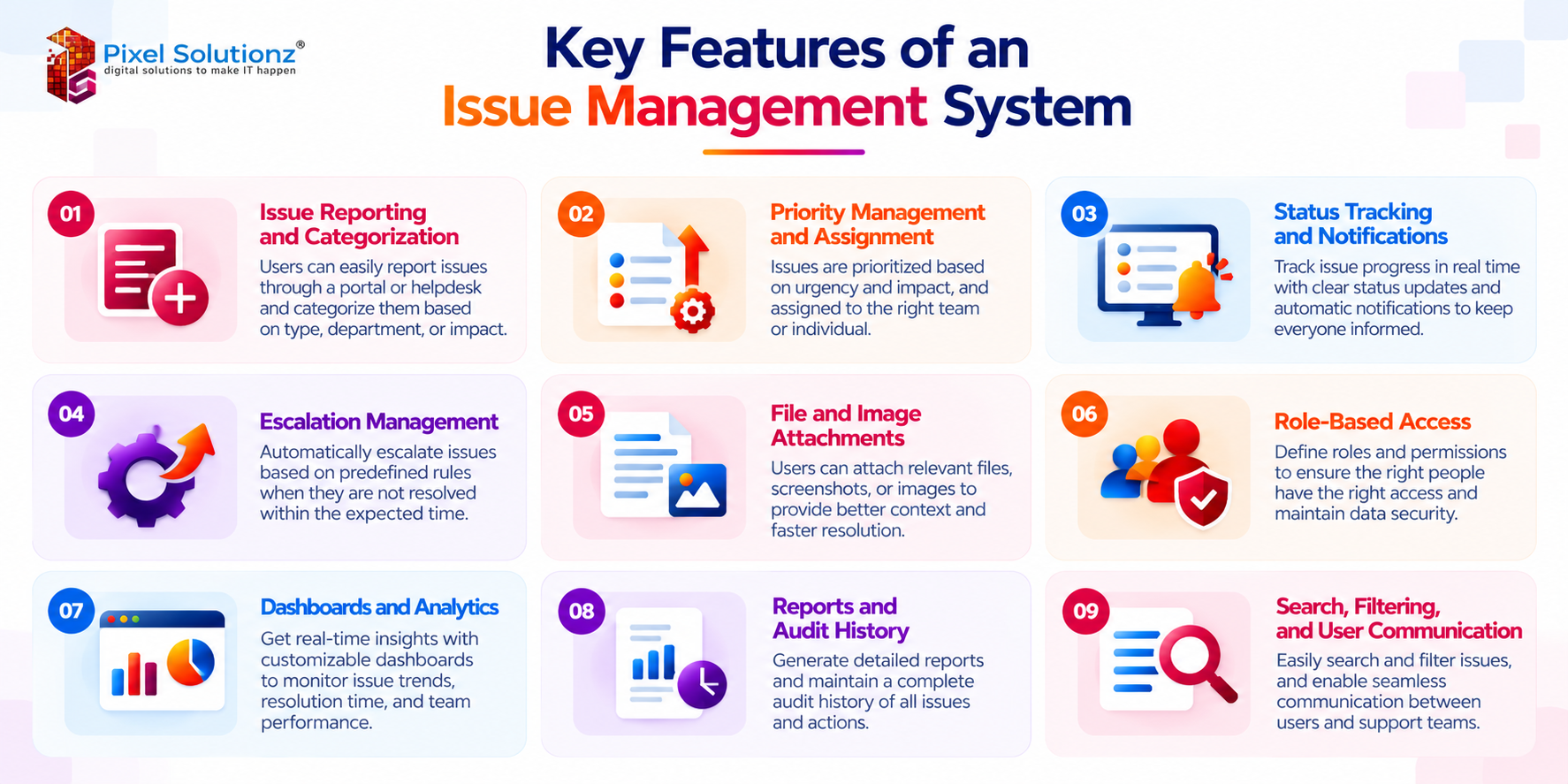 Issue Management Features